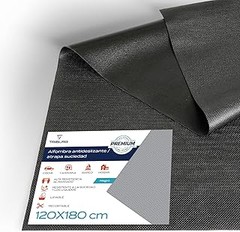 Guía para instalar alfombrillas de maletero en tu coche