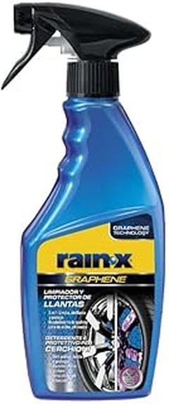 ¿Afectan los Limpiadores de Llantas la Pintura de tu Coche?