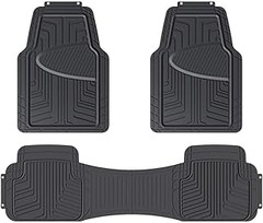 Cómo Encontrar Alfombrillas de Goma para Coche: Precios y Dónde Comprar