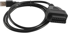 Problemas frecuentes al usar cables OBD2 y cómo solucionarlos