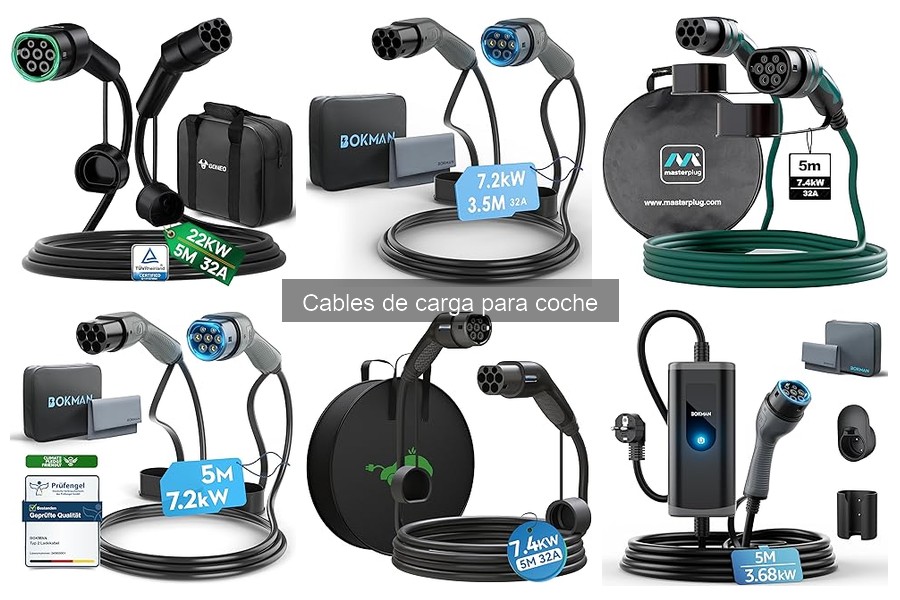 Alternativas a los Cables de Carga para Coche: Guía Útil