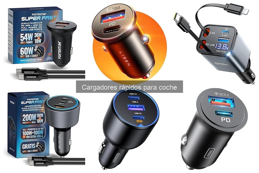 Características Clave de un Cargador Rápido para Coche