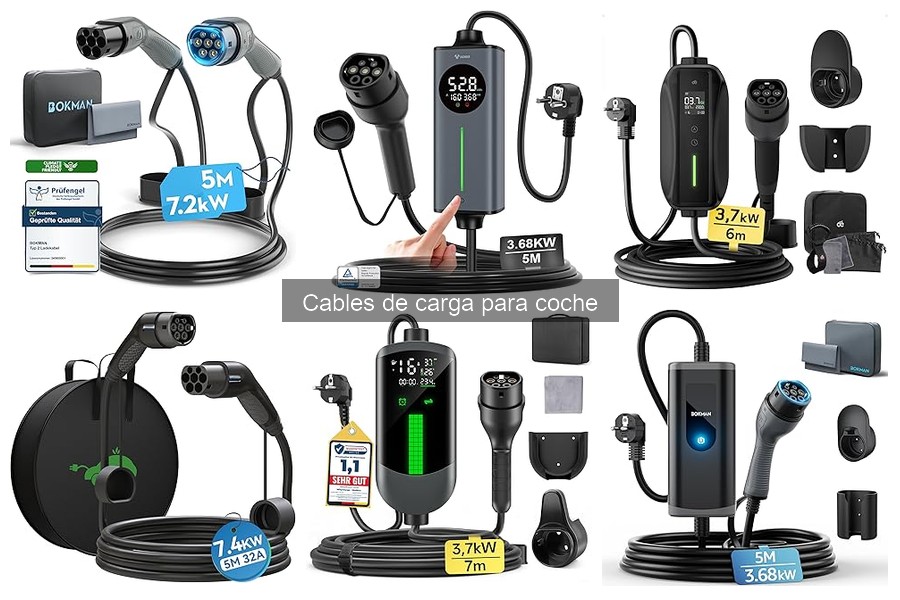 Consejos para el Mantenimiento de Cables de Carga para Coche