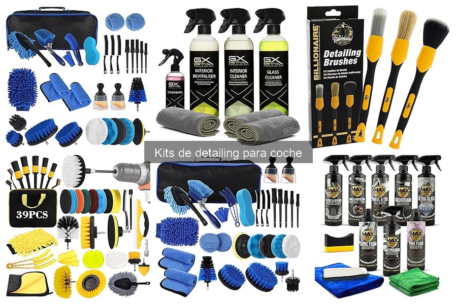 Cuida tu Kit de Detailing para Coche: Mantenimiento Esencial