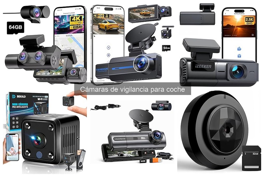 Mejores cámaras de vigilancia para coche en 2023