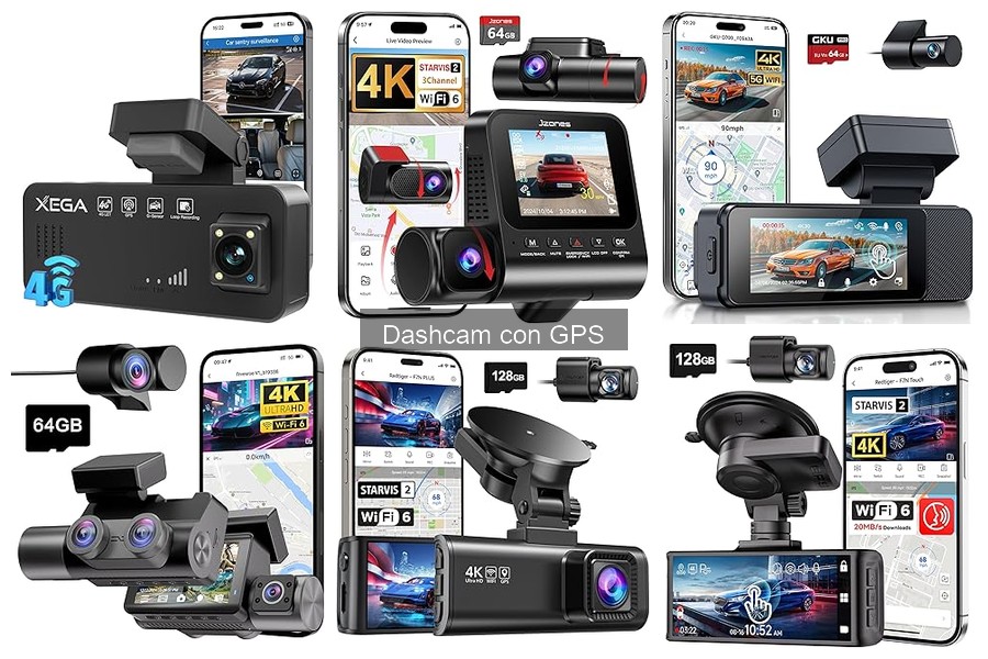 Mejores prácticas para usar dashcams con GPS en viajes largos