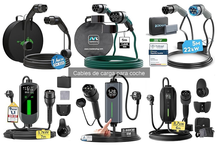 Precio promedio de cables de carga para coche en 2023