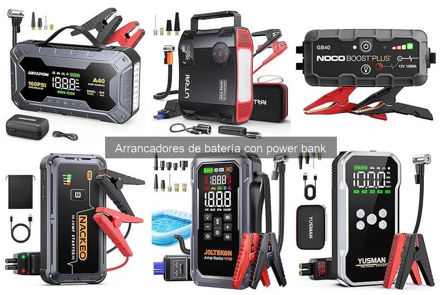¿Qué capacidad necesita un arrancador de batería con power bank?