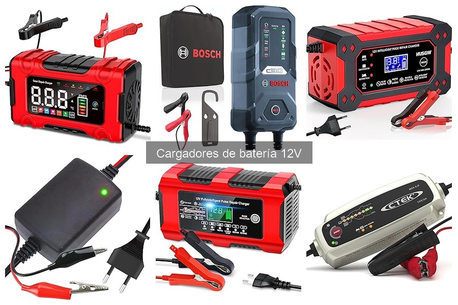 ¿Qué es un cargador de batería 12V? Guía para principiantes