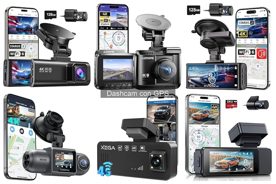 ¿Qué es una dashcam con GPS? Guía para conductores