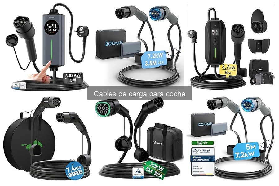 Tipos de cables de carga para coche: Guía completa